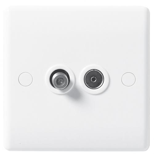BG 865 2 gang satellite and coax socket