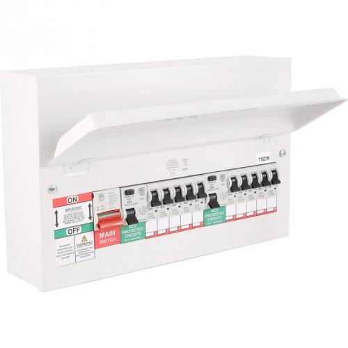 Domestic Consumer Units
