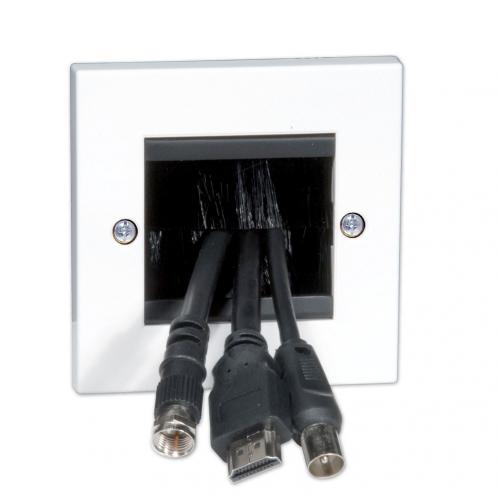 1g 2 Module Brush Plate for HDMI Cables White