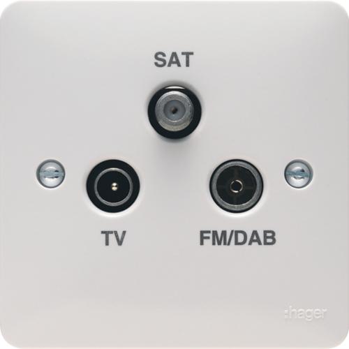 Sollysta WMMTX triplexor TV/SAT/FM EURO module